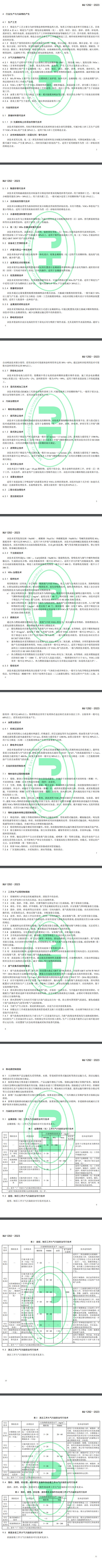 ���ô�pc28Ԥ��(�й�)�ٷ���վ