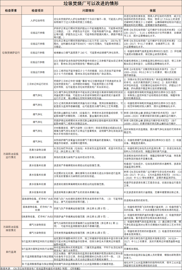 ���ô�pc28Ԥ��(�й�)�ٷ���վ