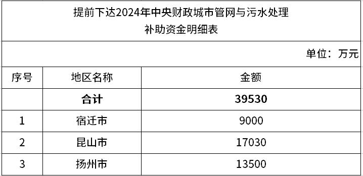 ���ô�pc28Ԥ��(�й�)�ٷ���վ